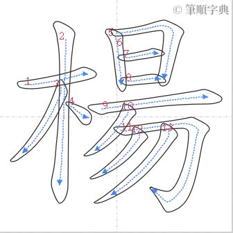 楊 筆畫|「楊」意思、注音、部首、筆畫查詢，楊造詞